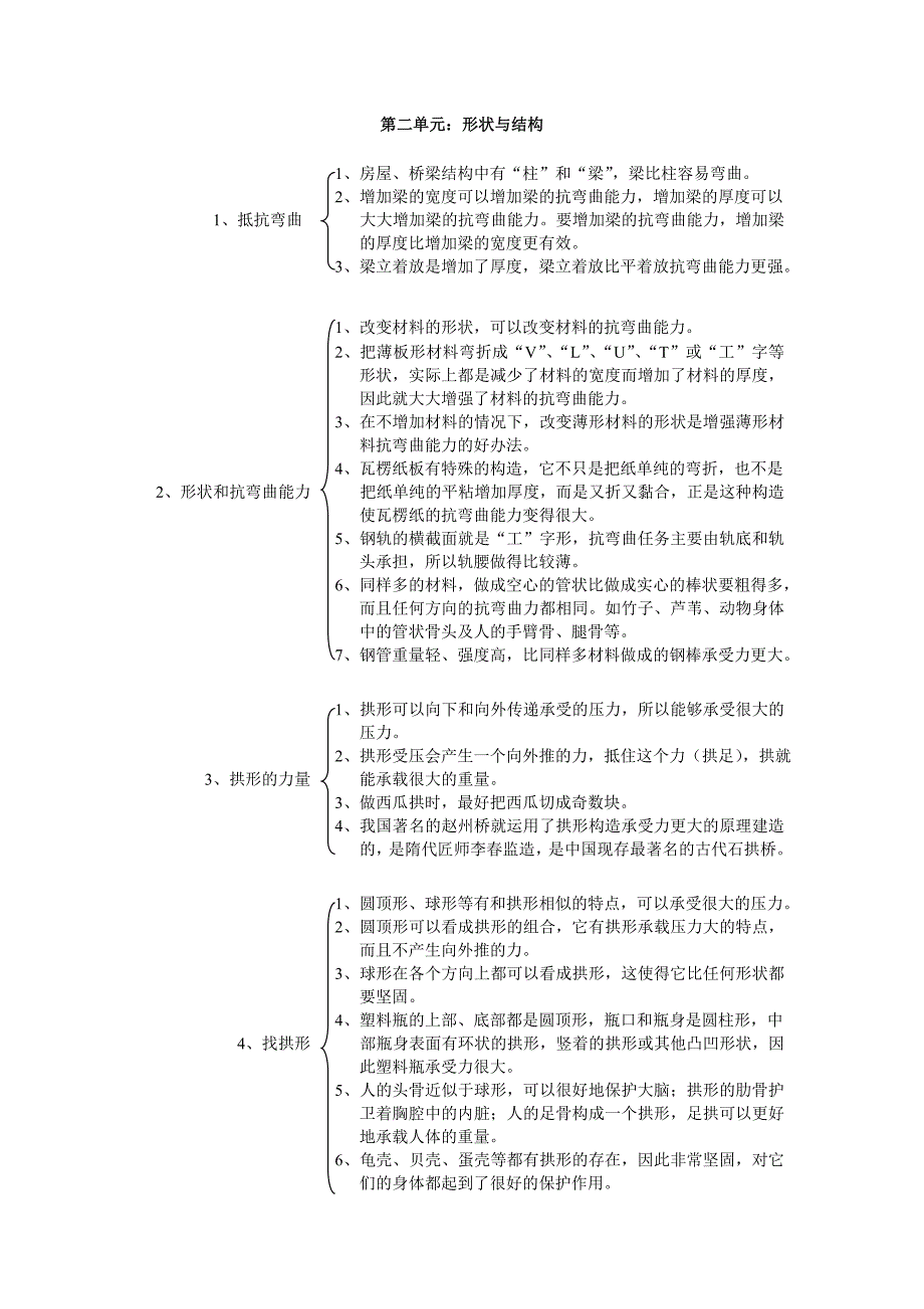 六年级科学上册第二单元复习提纲_第1页