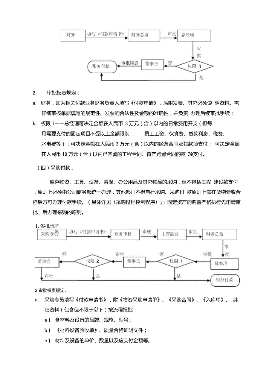 财务审批流程_第4页