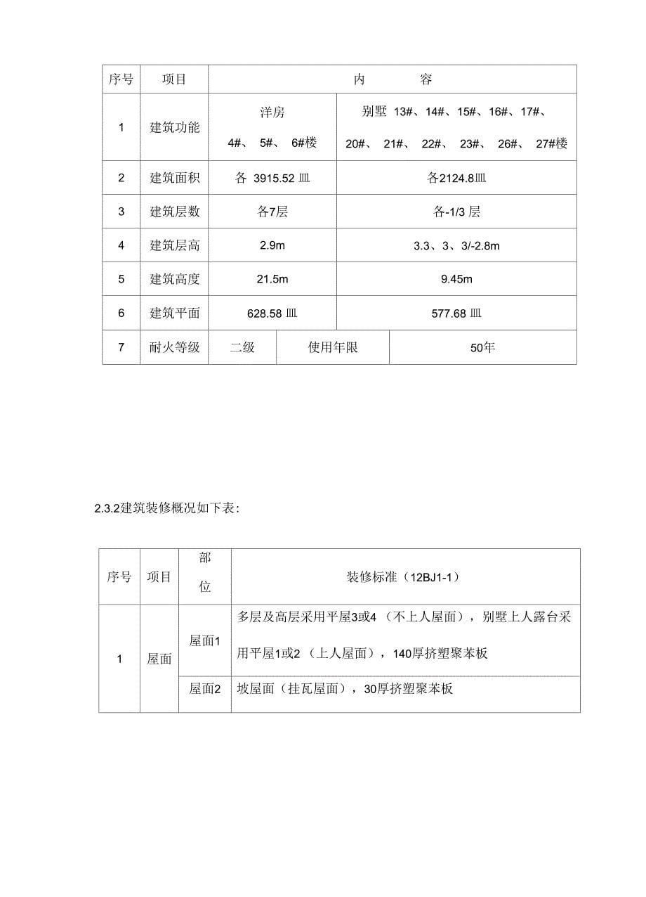 临时用电施工方案78747_第5页