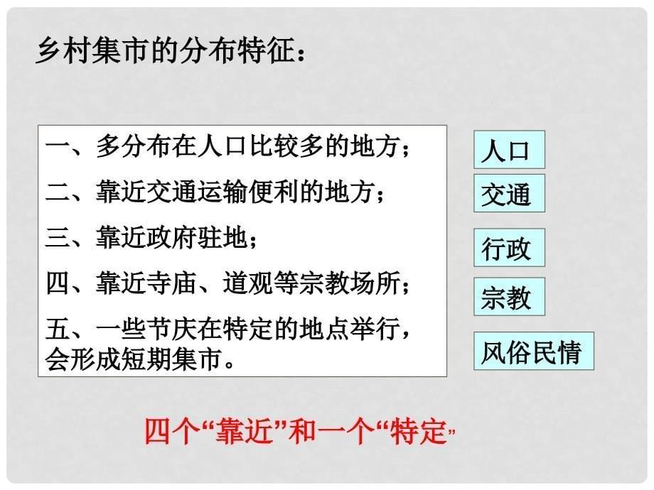 高三地理复习商业活动的区位条件课件_第5页