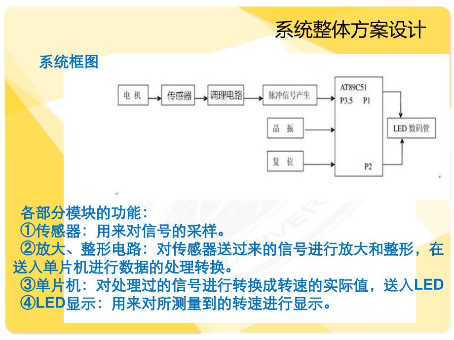 汽车测速系统PPT课件_第4页