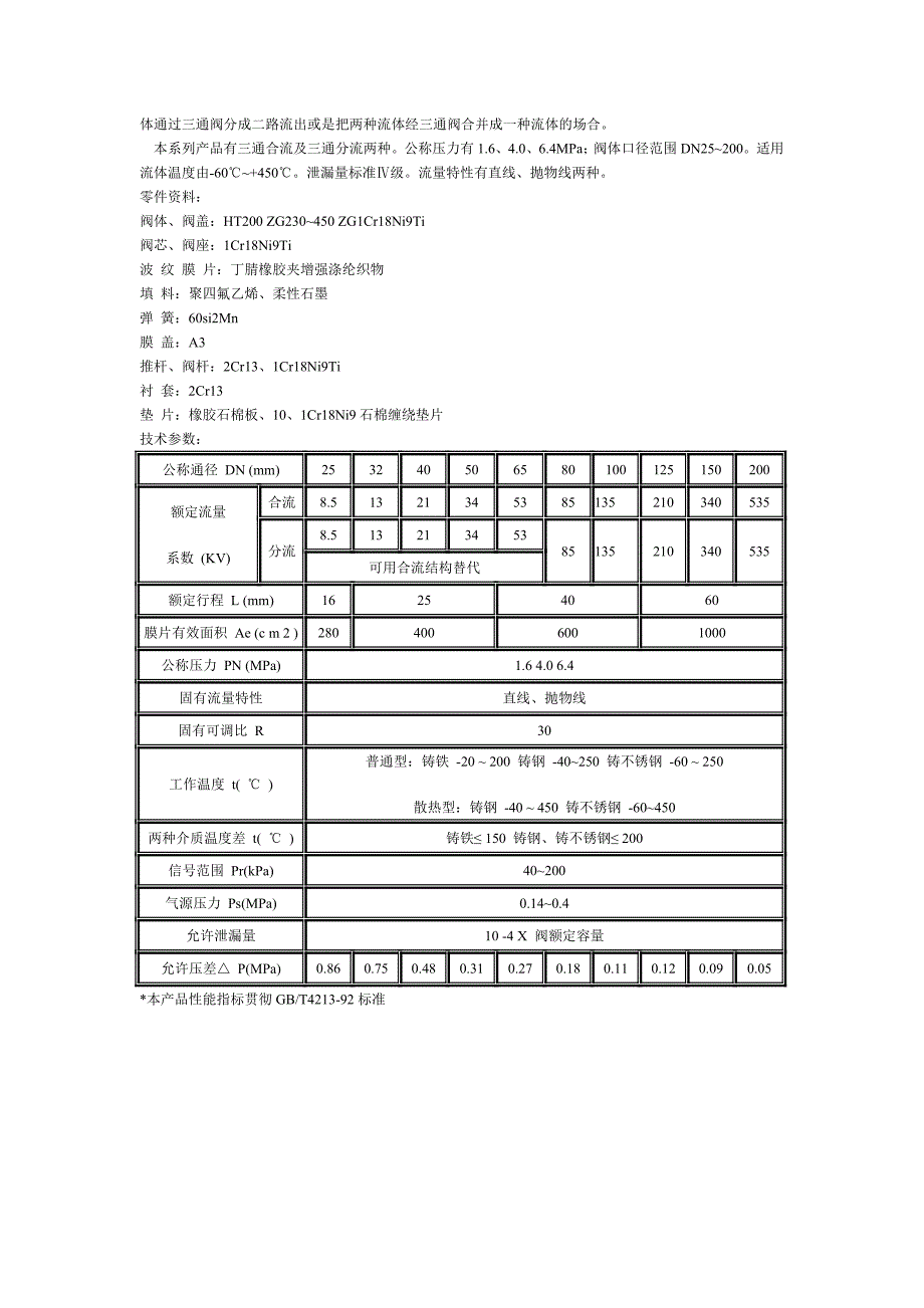 ZX气动薄膜三通调节阀_第2页