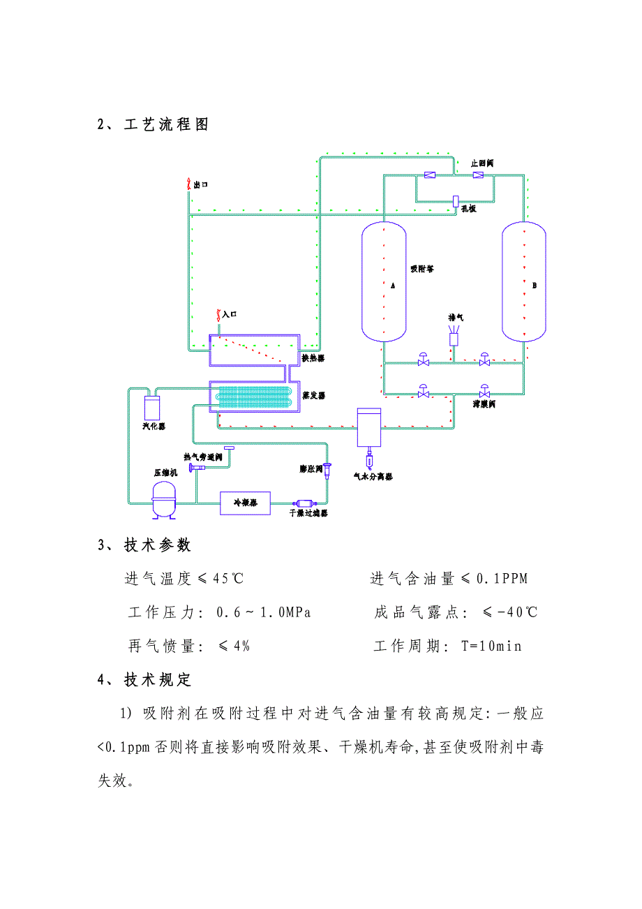 杭州山立组合式干燥机的使用_第4页