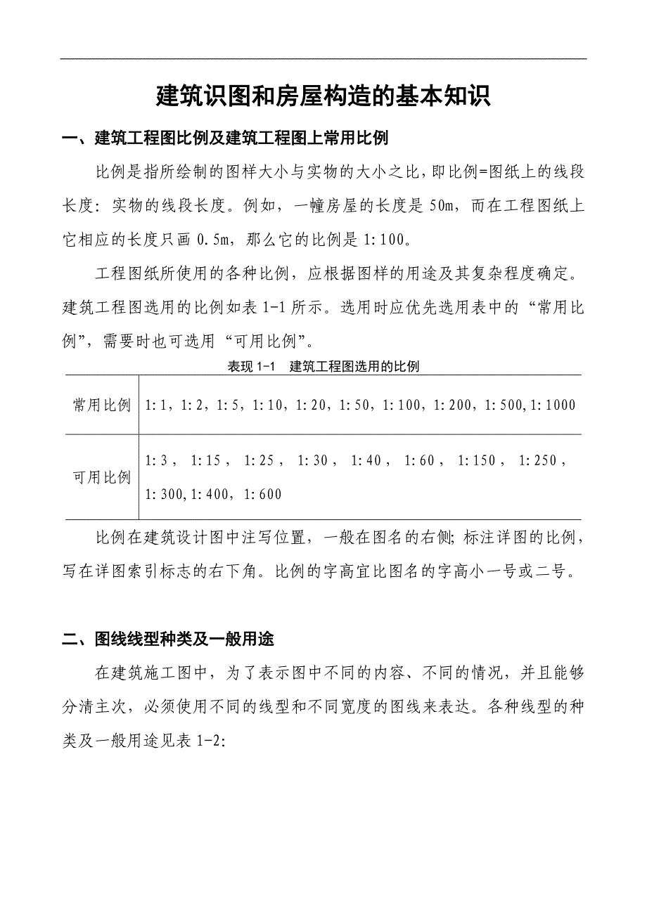 建筑识图和房屋构造的基本知识.doc_第1页