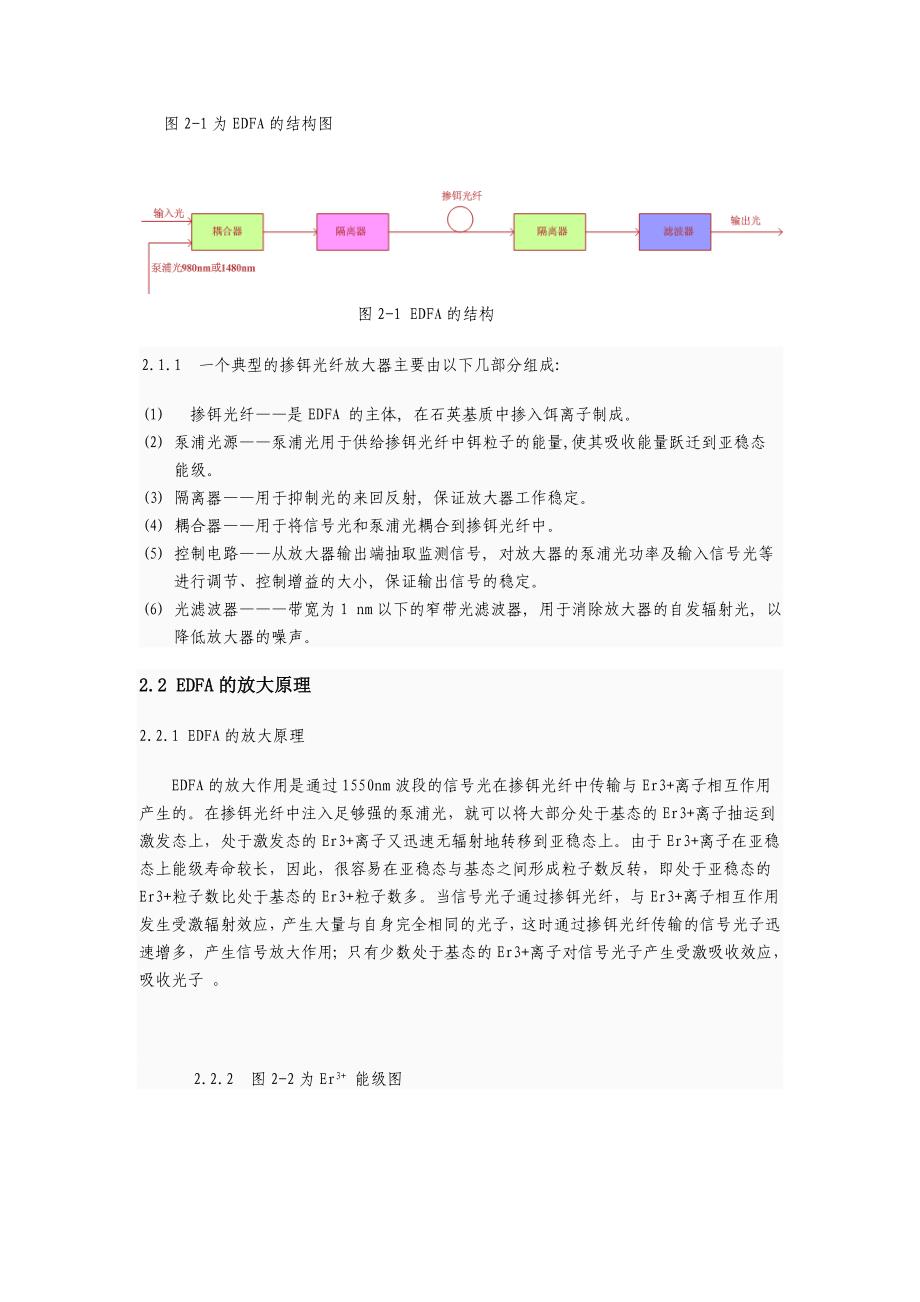 掺铒光纤放大器在现代光纤通信系统中的应用.doc_第3页