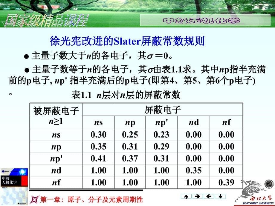 中级无机化学原子分子及元素周期性课件_第5页