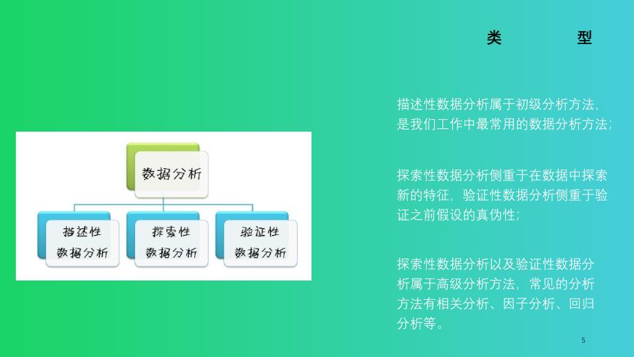 互联网运营数据分析入门_第5页