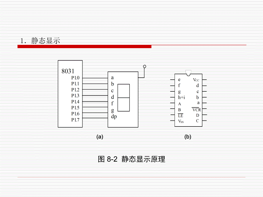 单片机应用系统的设计方法及实例_第2页