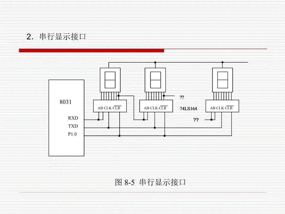 单片机应用系统的设计方法及实例_第5页