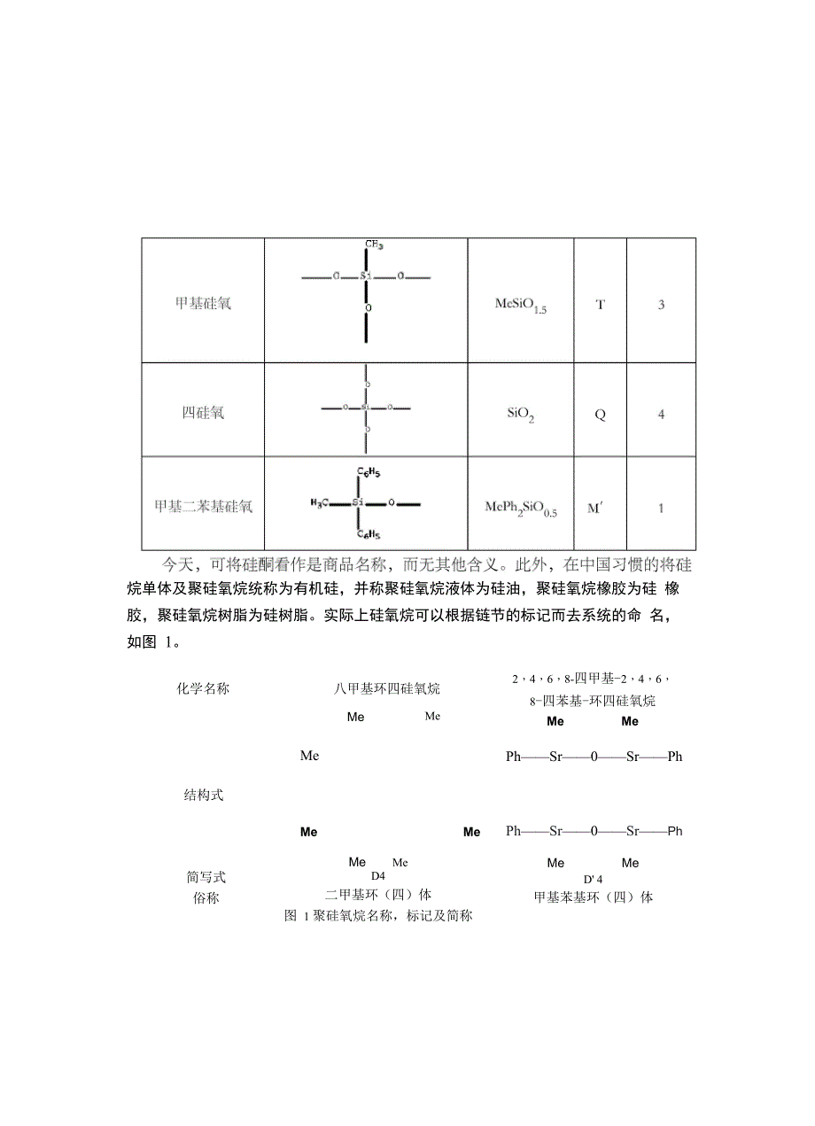 聚有机硅氧烷的制备工艺及其性能_第4页