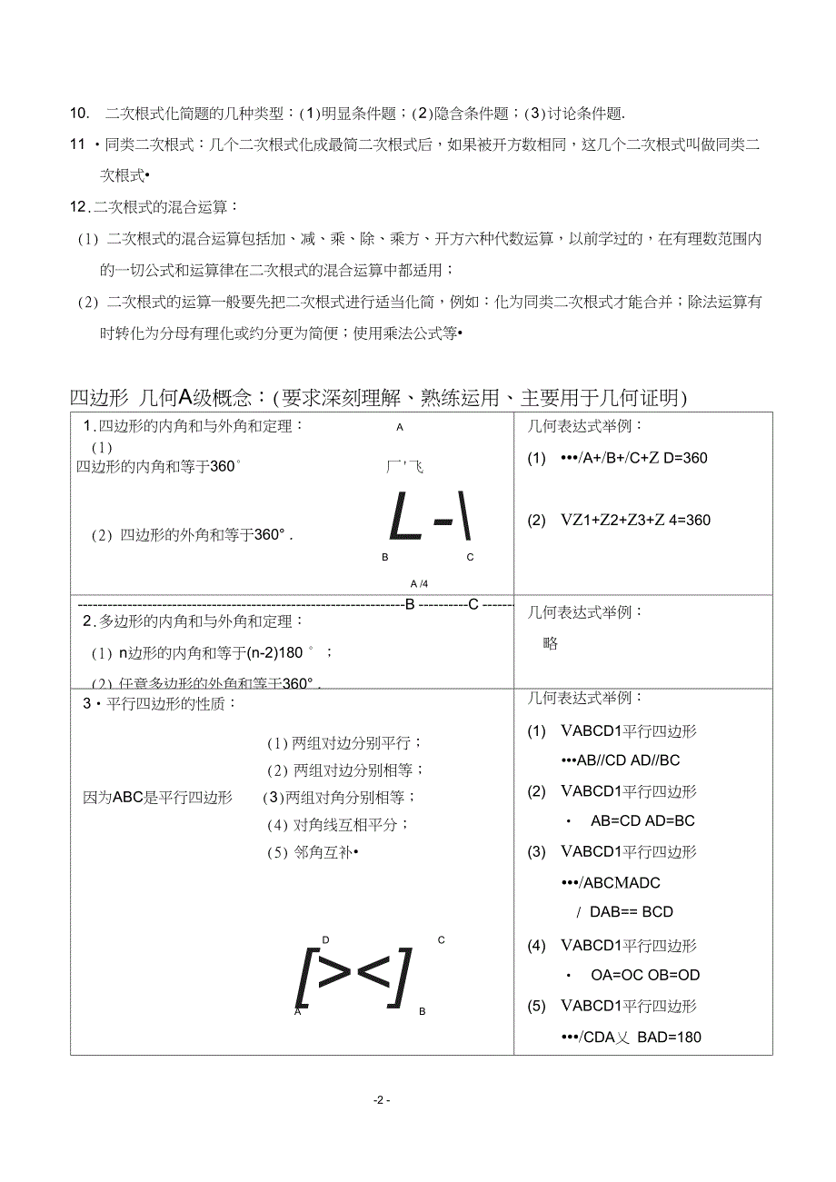 完整版初二数学下册知识点总结非常有用_第2页