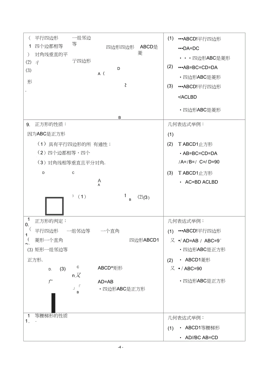 完整版初二数学下册知识点总结非常有用_第4页