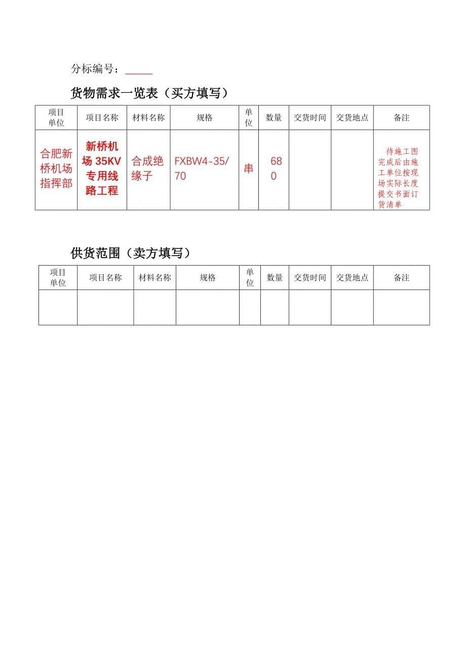 复合绝缘子技术规范书_第5页