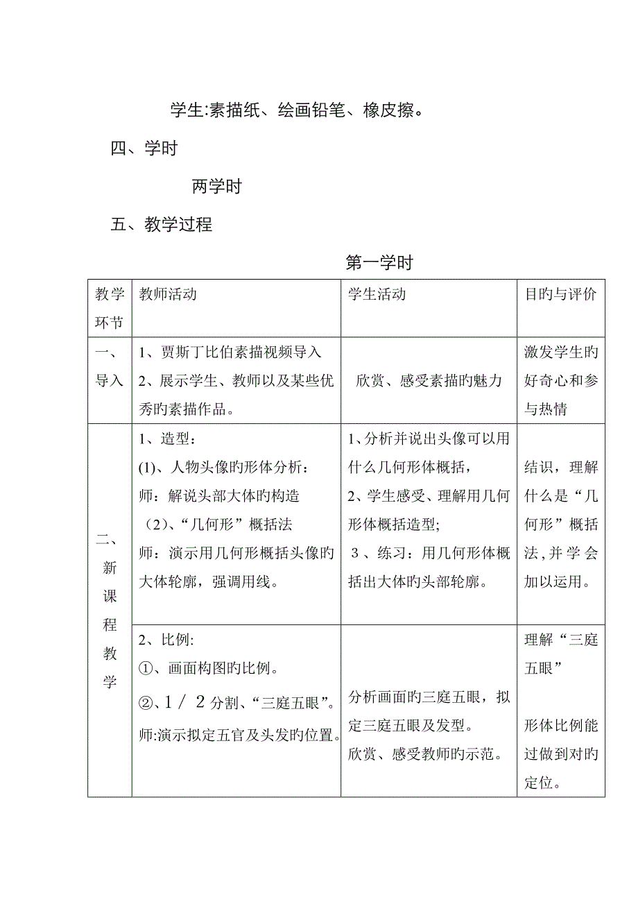 素描头像教案_第2页