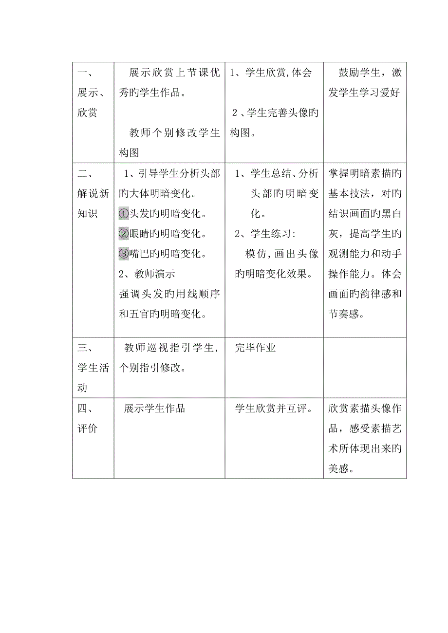 素描头像教案_第4页