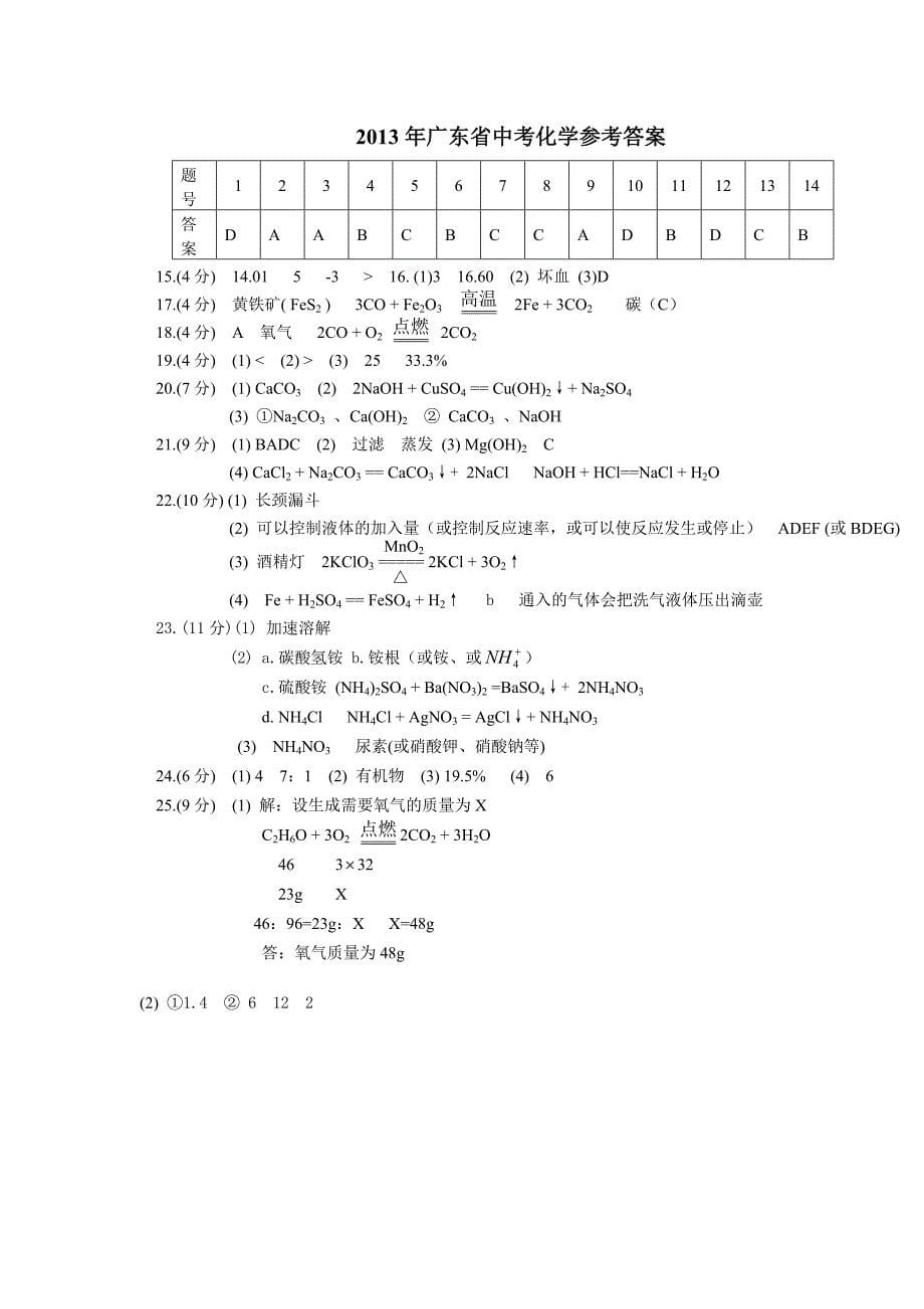 中考化学试题_第5页