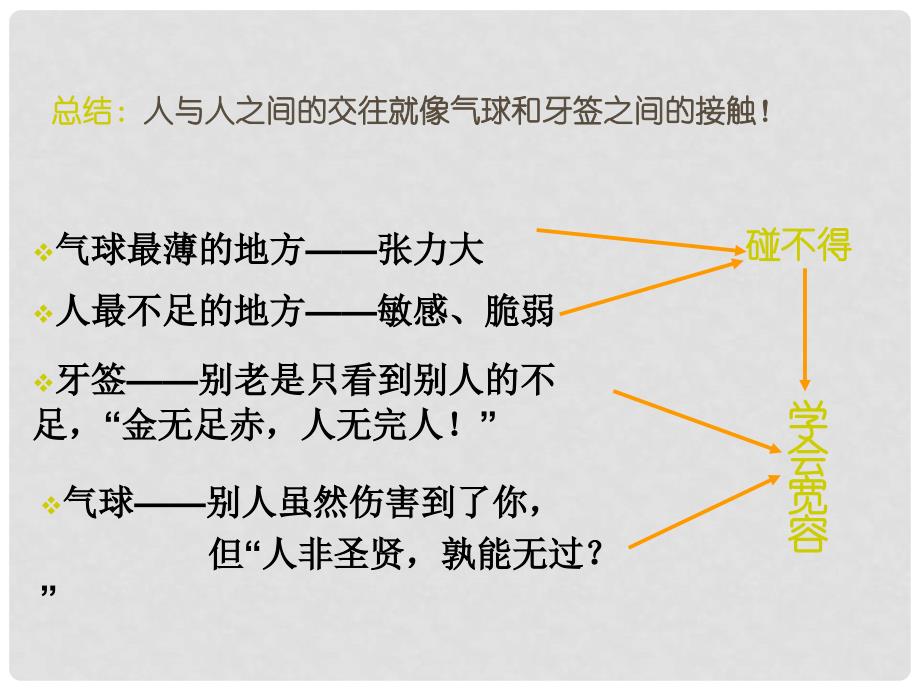 浙江省瓯海区三溪中学高中体育 33《气球和牙签的启示》教学课件_第3页