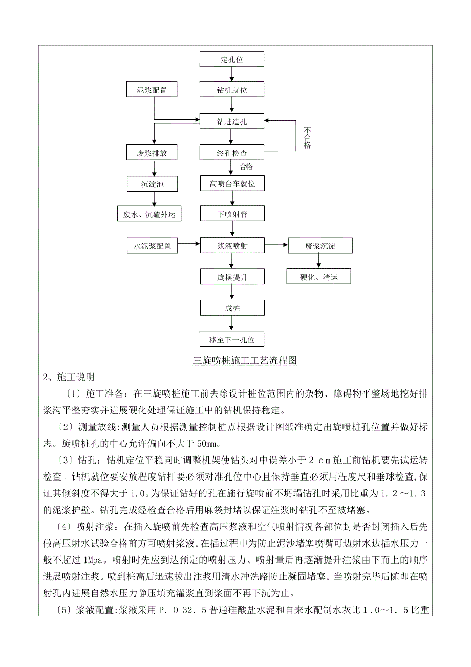 新增竖井围护结构旋喷桩施工技术交底_第3页