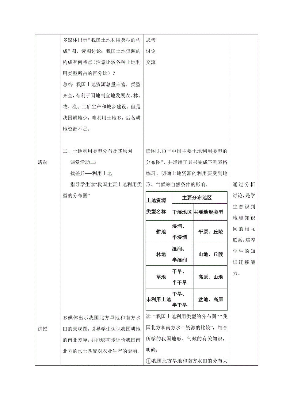 《土地资源》教学设计.doc_第3页