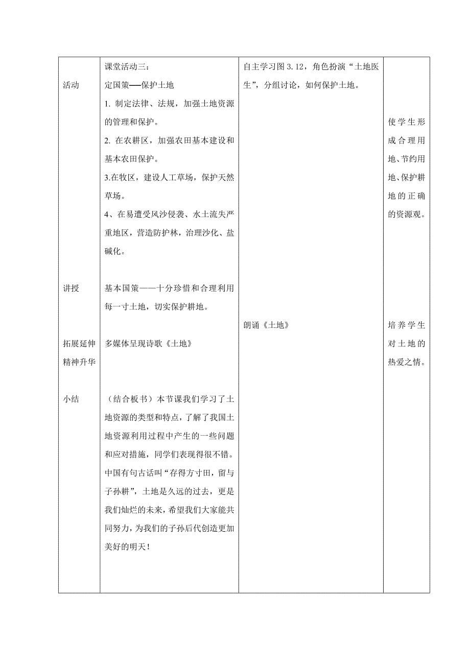 《土地资源》教学设计.doc_第5页