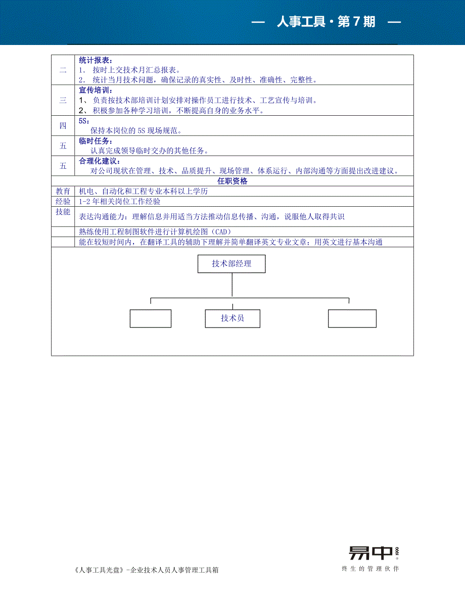 企业技术人员人事管理工具箱.doc_第3页