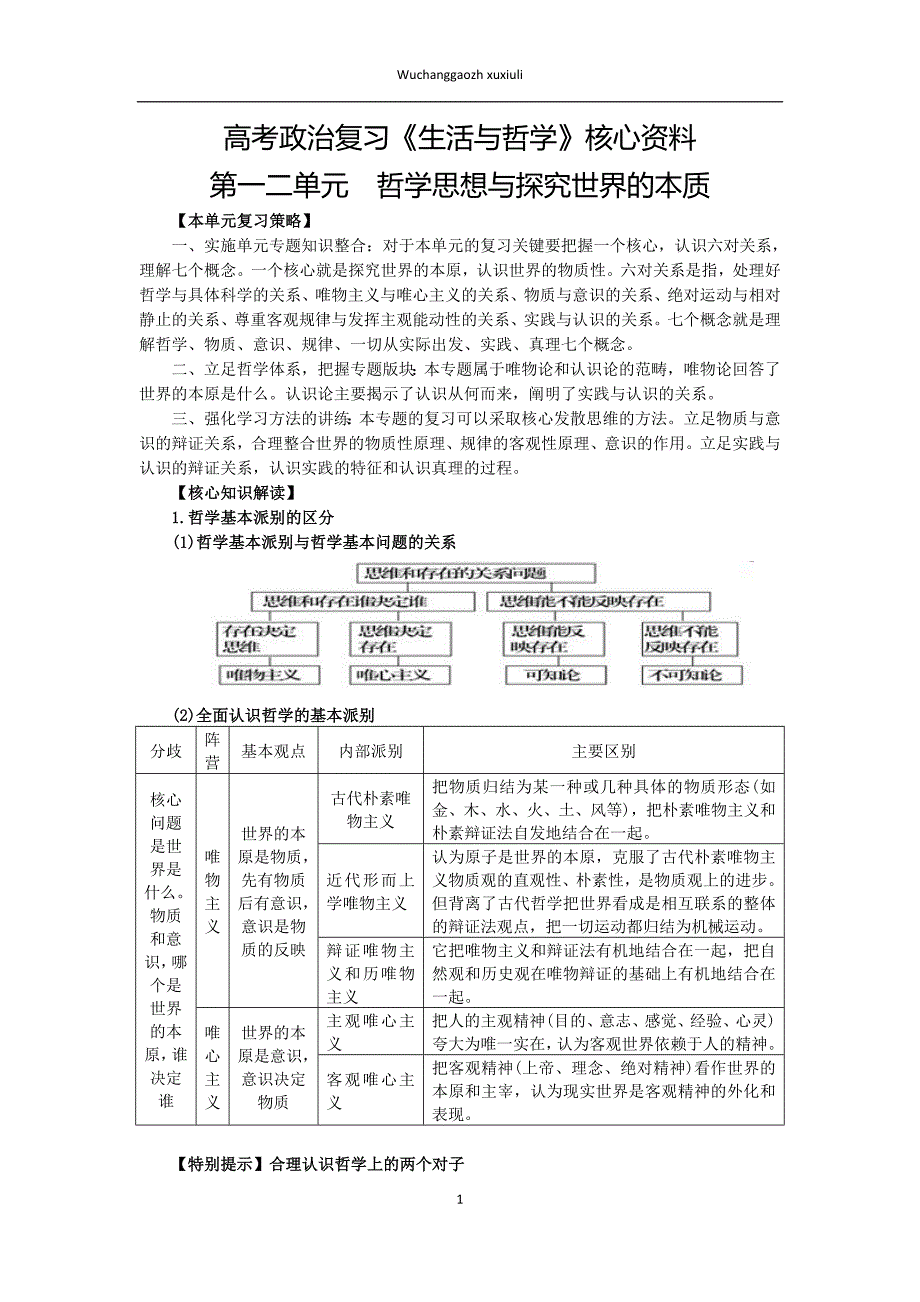 高考政治二轮复习《生活与哲学》核心资料.doc_第1页