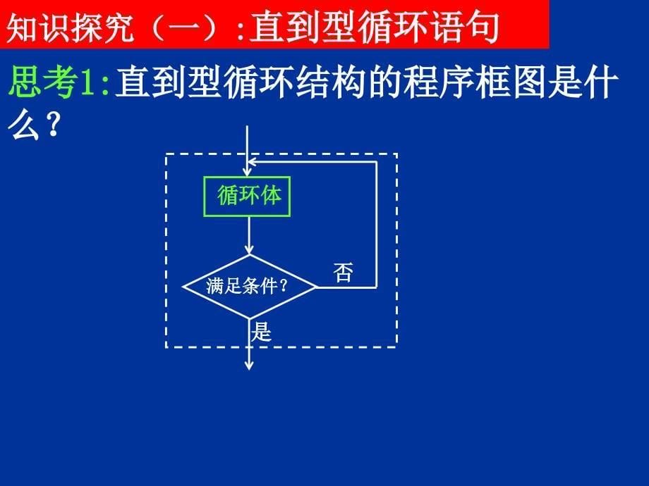 123循环语句3_第5页