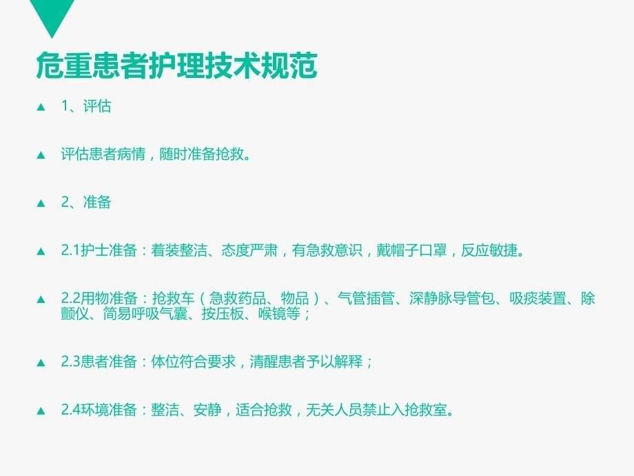 医院核心制度学习概述.ppt_第5页