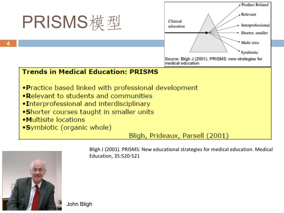医学教育发展与课程模式转变ppt课件_第4页