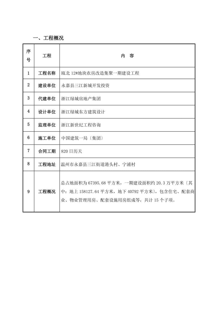 安全生产策划书51401921_第5页