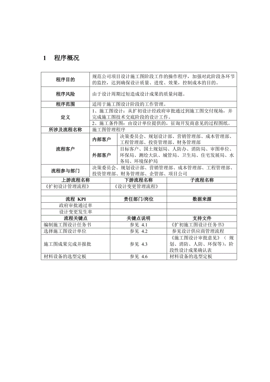 房地产公司施工图设计管理程序模版.docx_第2页