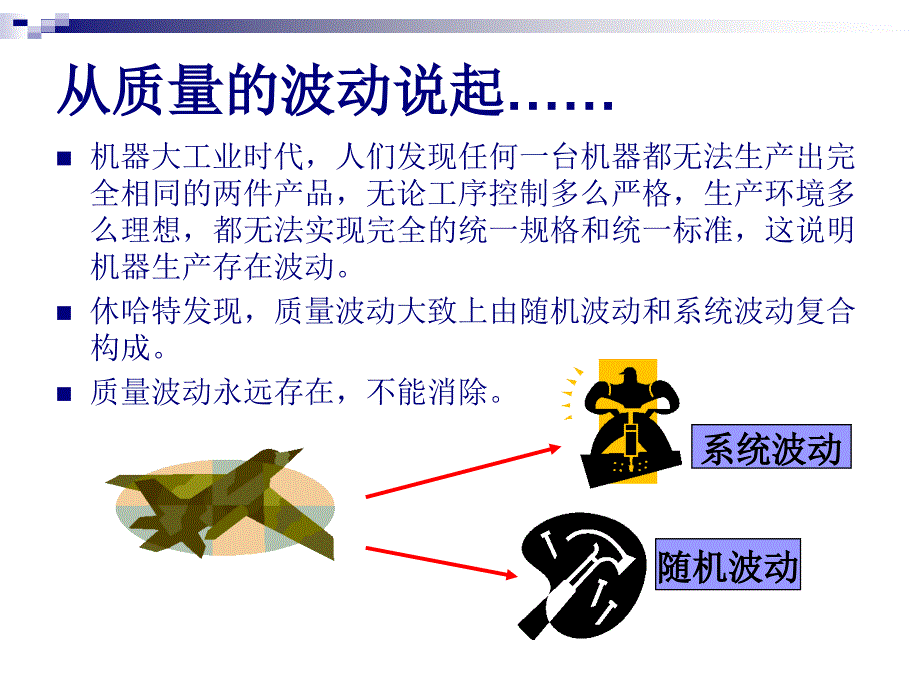 统计过程控制课件_第3页