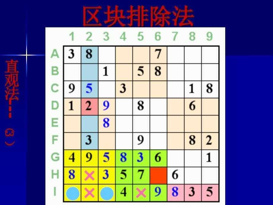 数独教案3-唯一余数法和区块排除法_第5页