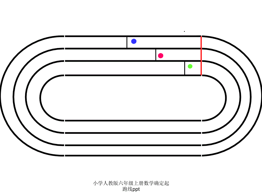 小学人教版六年级上册数学确定起跑线ppt经典实用_第4页