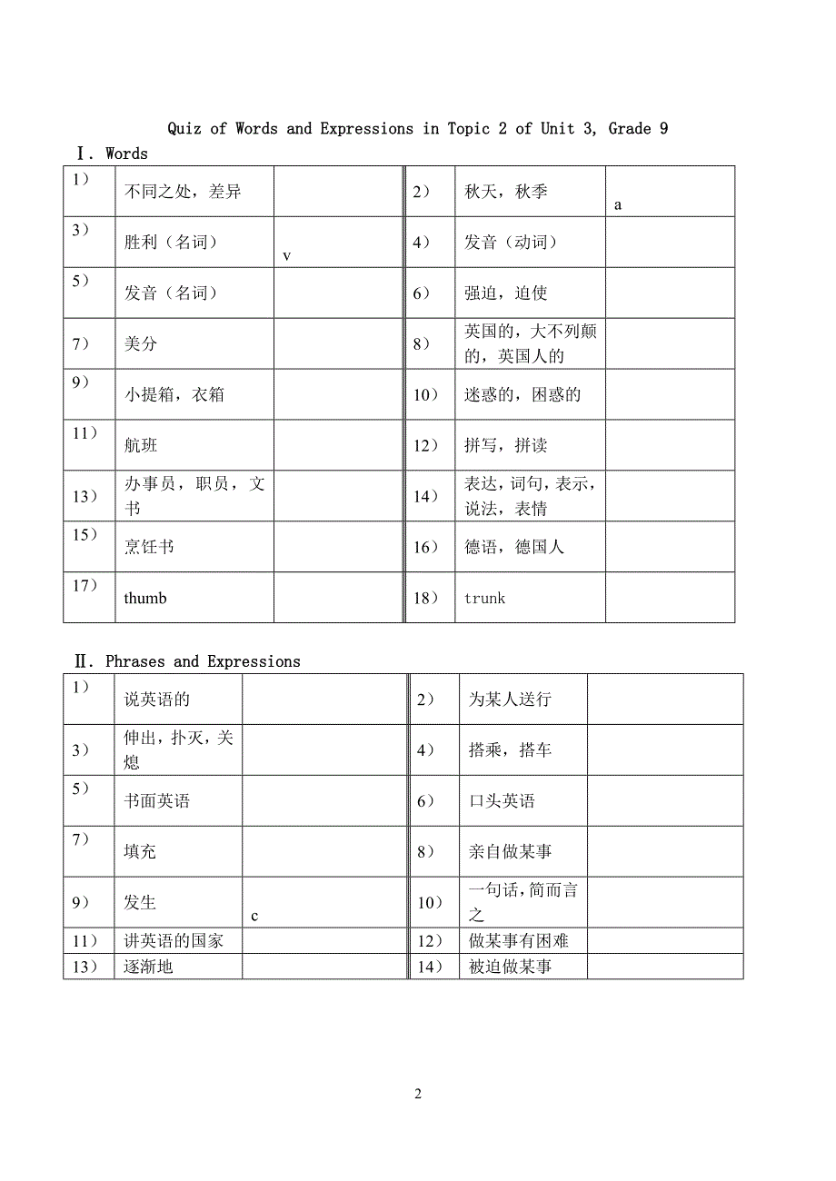 九年级Unit3-Unit4英语词汇短语复习提纲.doc_第2页