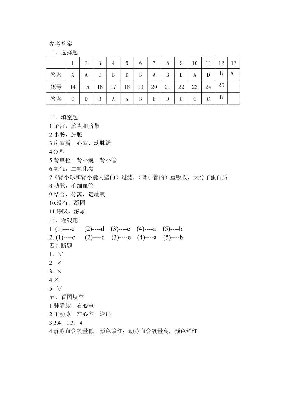 初一生物下期中测试_第5页