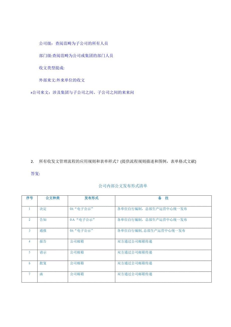 房地产公司实施oa调研记录_第5页