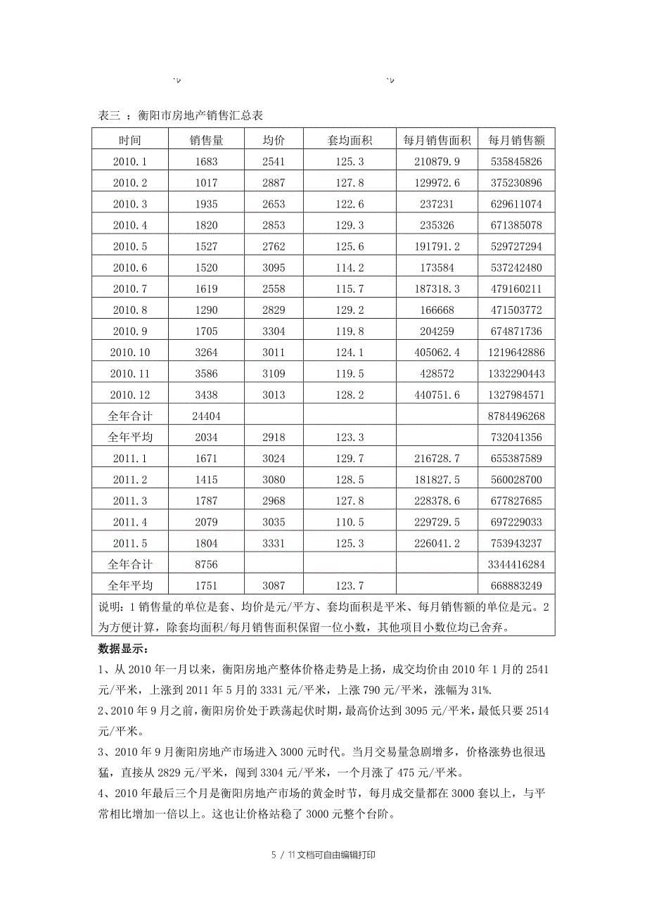 建筑施工管理毕业社会调查报告_第5页