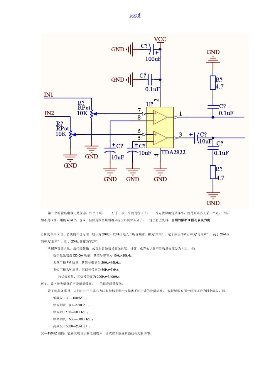 STM32音乐频谱分析报告_第2页