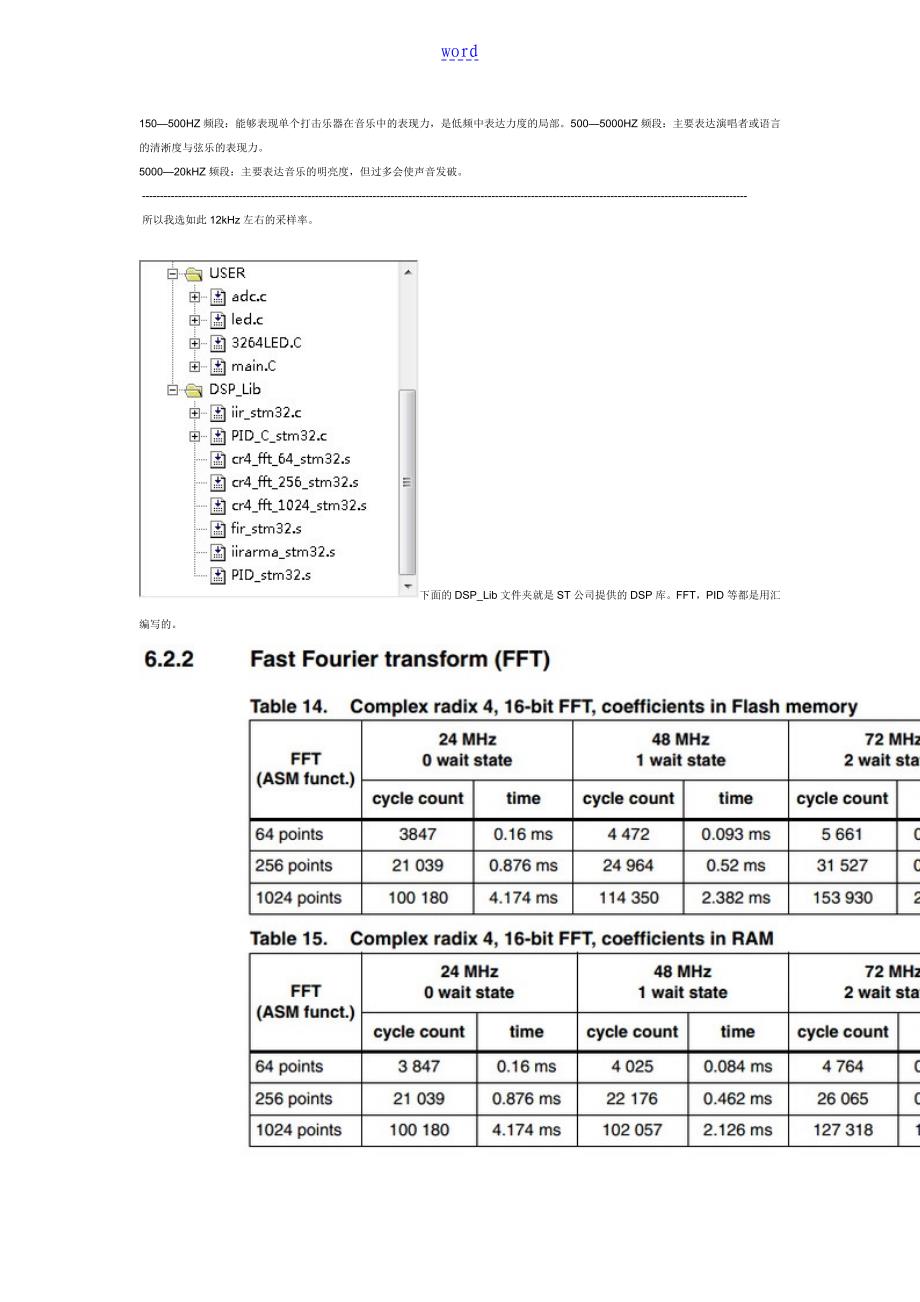 STM32音乐频谱分析报告_第3页
