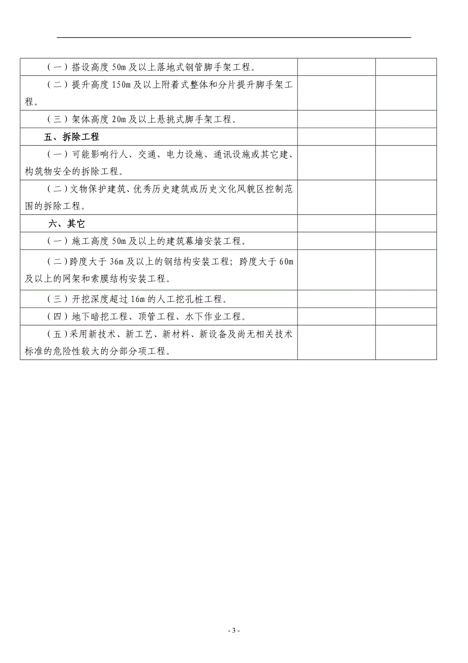 《危大工程清单表》_第3页