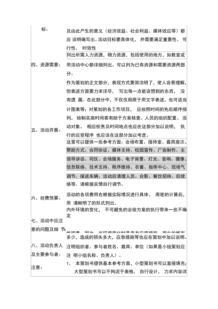 大学活动策划书范式及案例_第4页