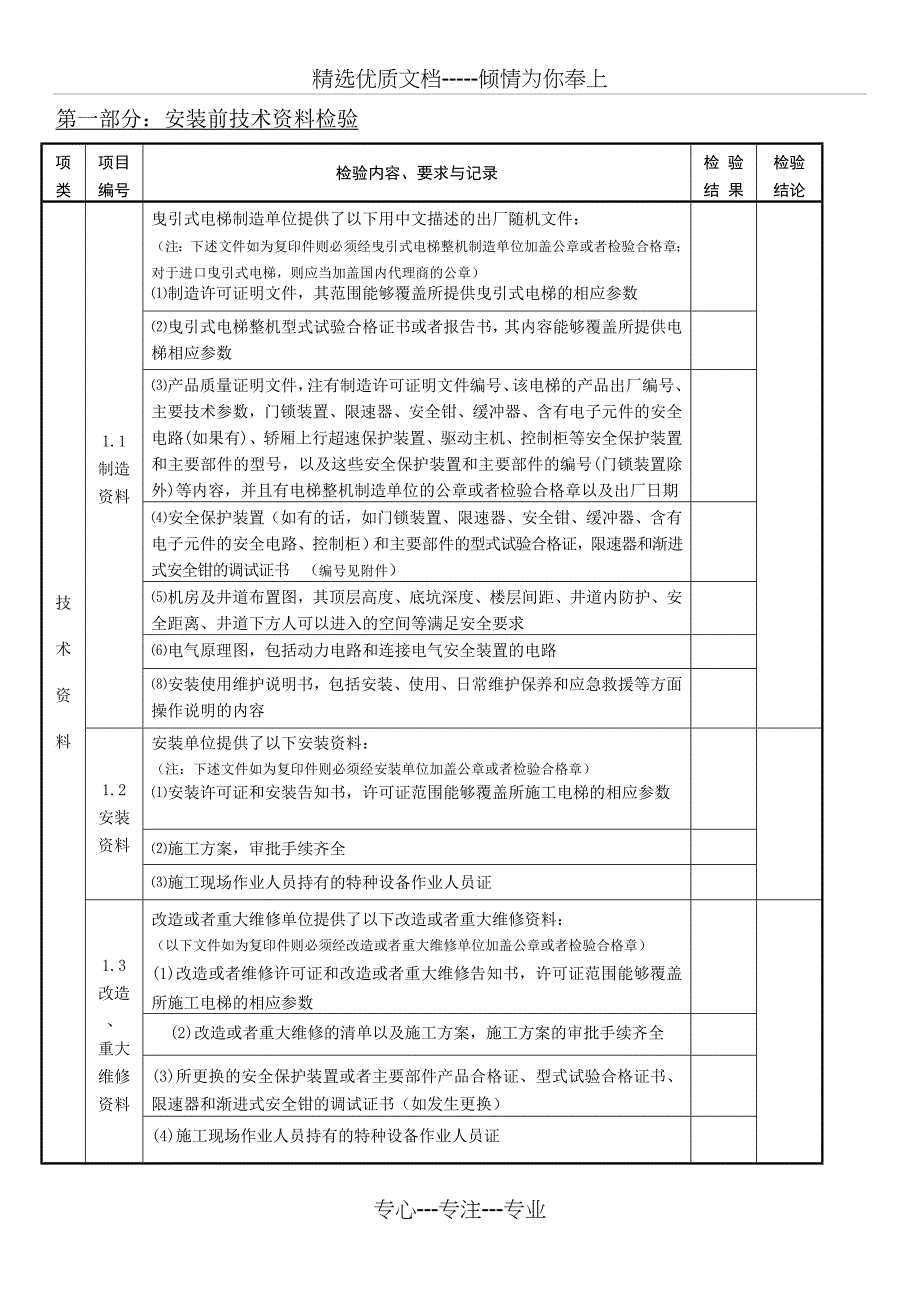 有机房电梯自检报告_第4页