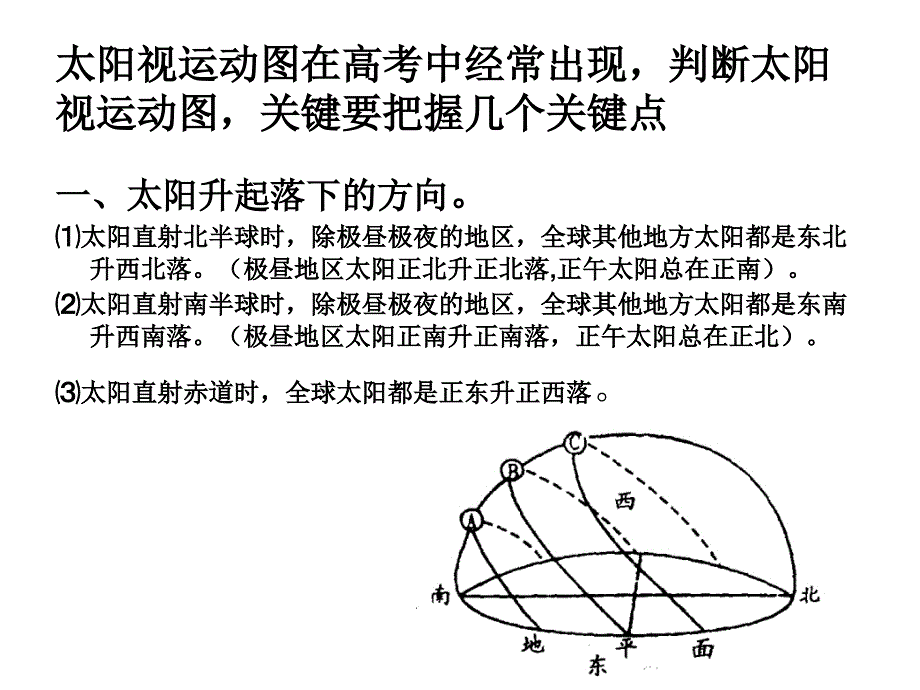 太阳视运动图专题_第2页