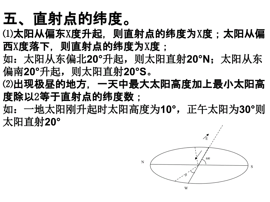 太阳视运动图专题_第4页