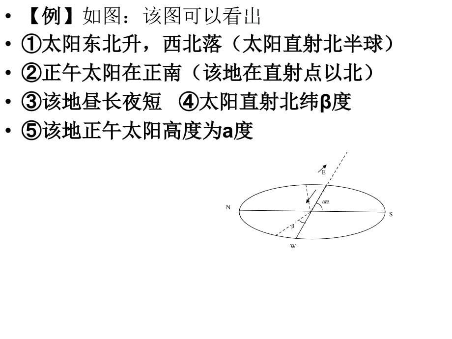 太阳视运动图专题_第5页