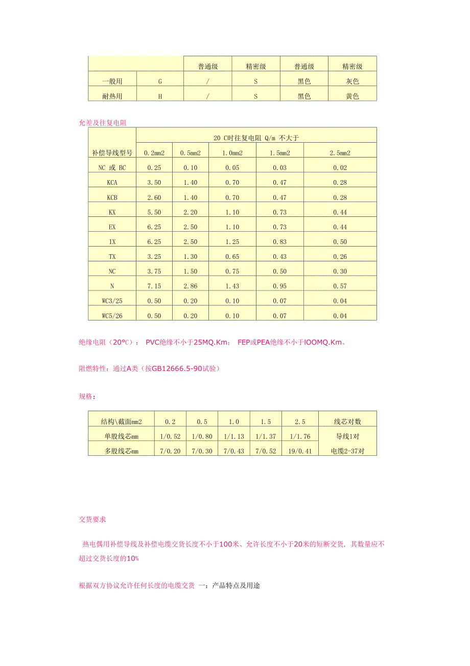 补偿导线参数_第3页