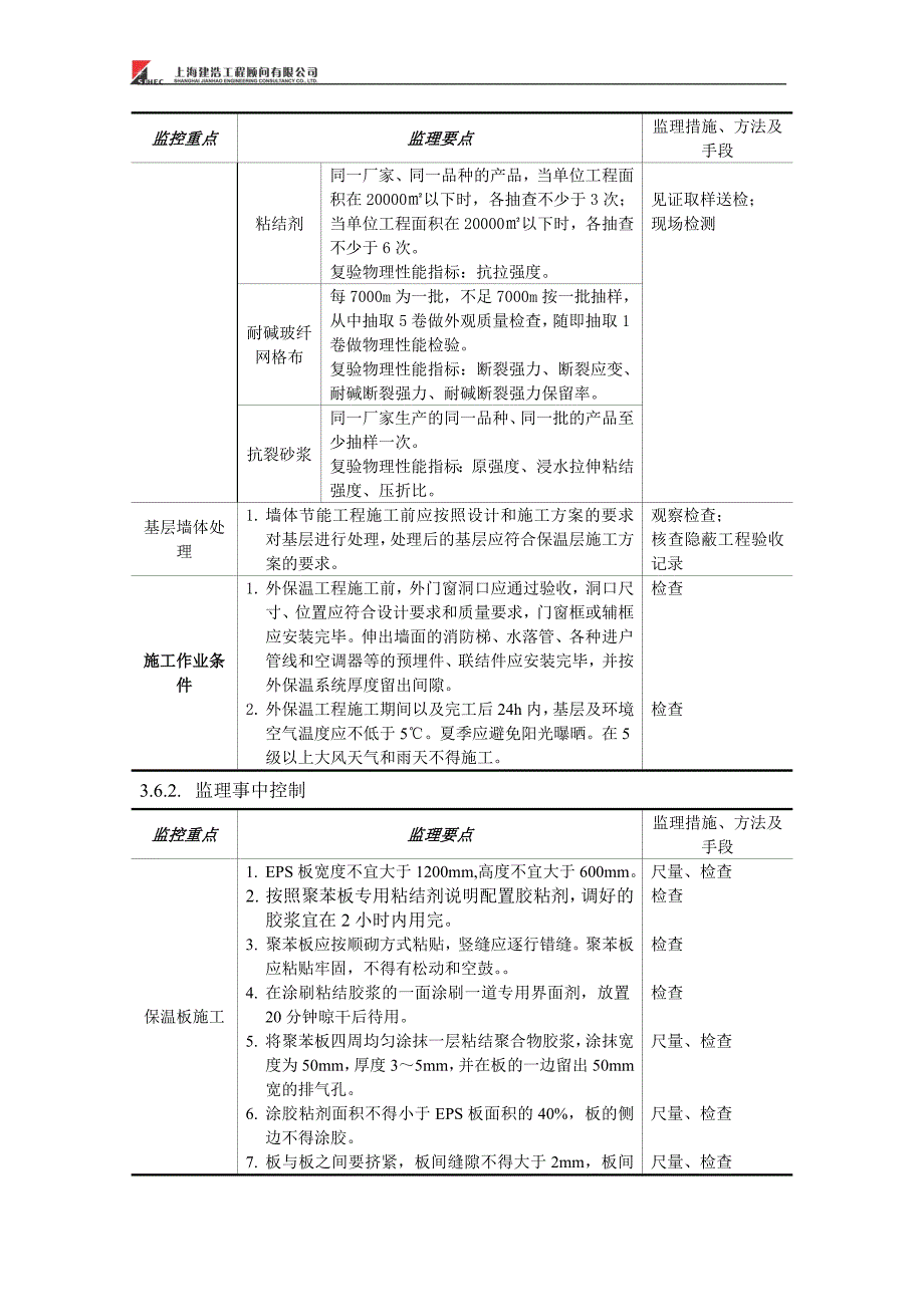 外墙外保温监理实施细则_第4页