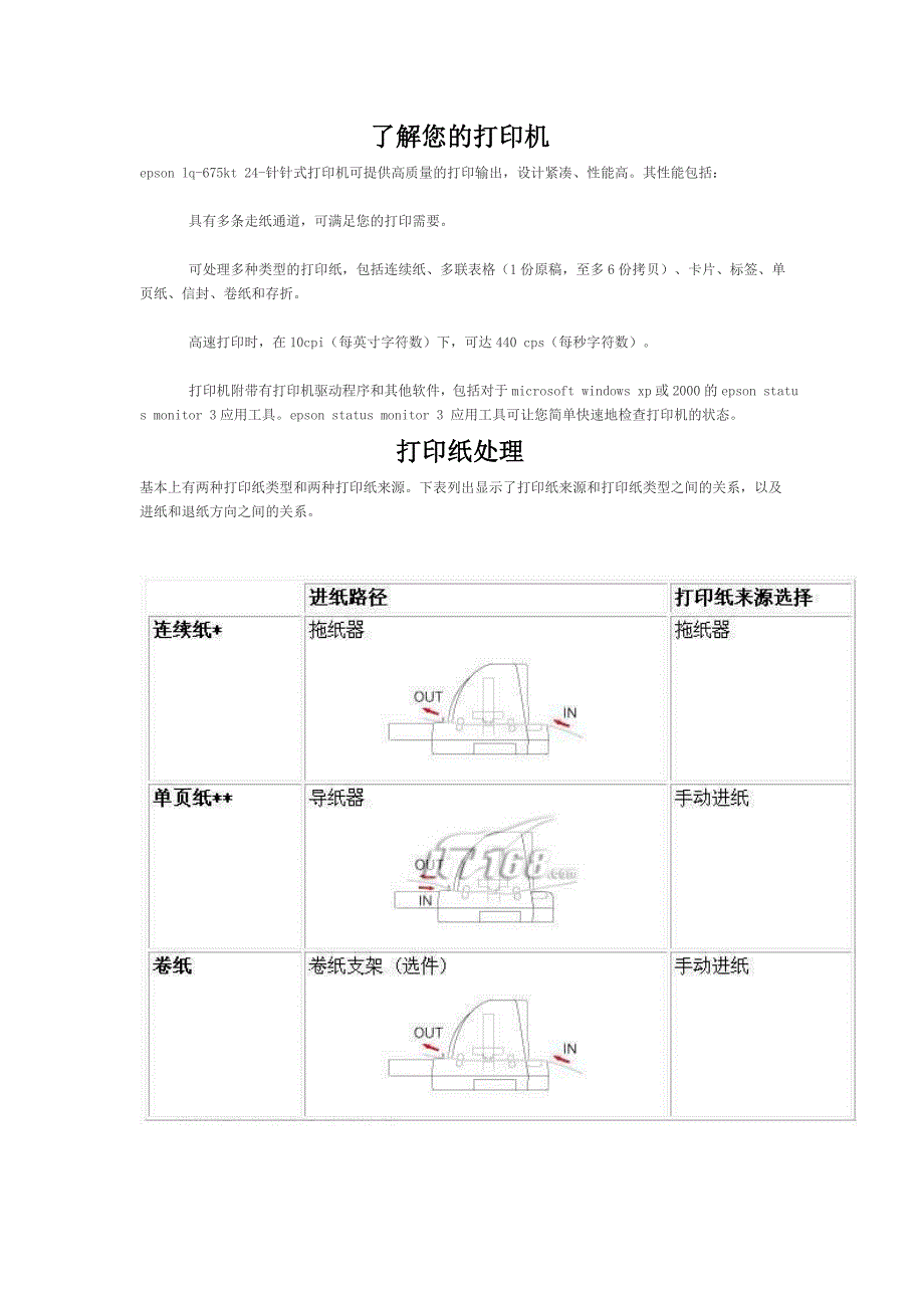 爱普生LQ-675KT打印机使用说明书_第1页