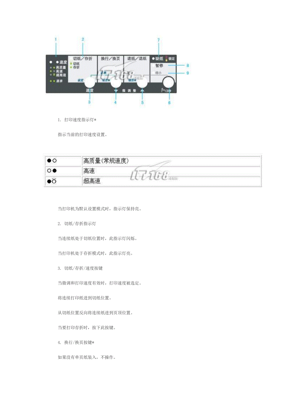 爱普生LQ-675KT打印机使用说明书_第4页